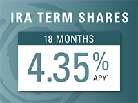 IRA Term Shares 18 months 4.35% APY